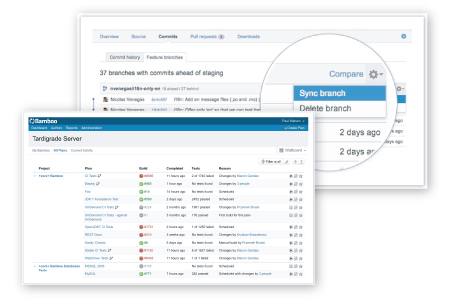 Atlassian Tools Atlassian Tools