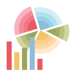 Agile Maturity Matrix Tool